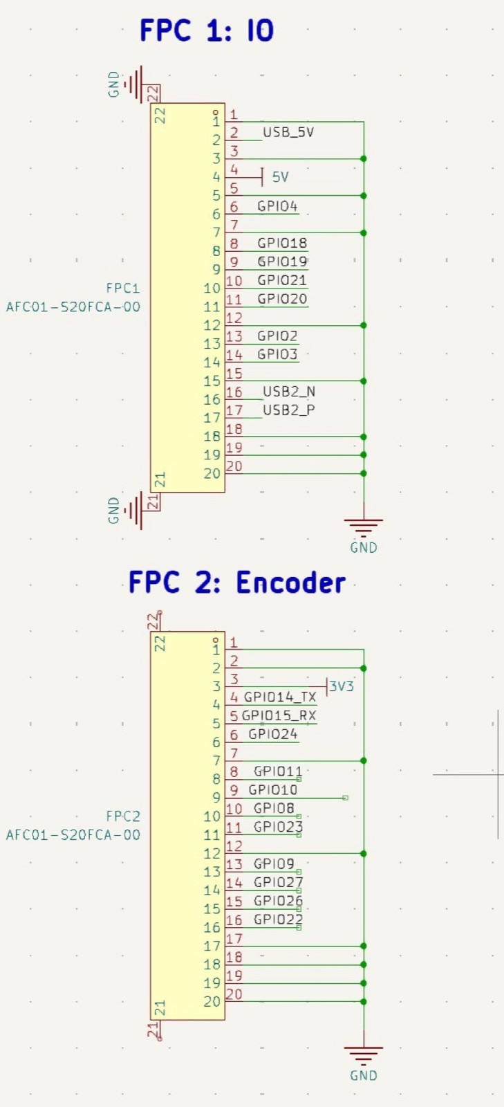 Pin tables for two 20-pin ribbon connectors, IO and encoder, each listing power and signal assignments