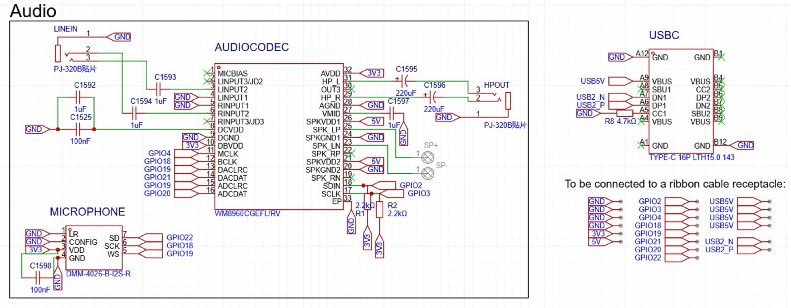 EasyEDA schematic sheet for the audio codec, microphone, line-in and USB-C port