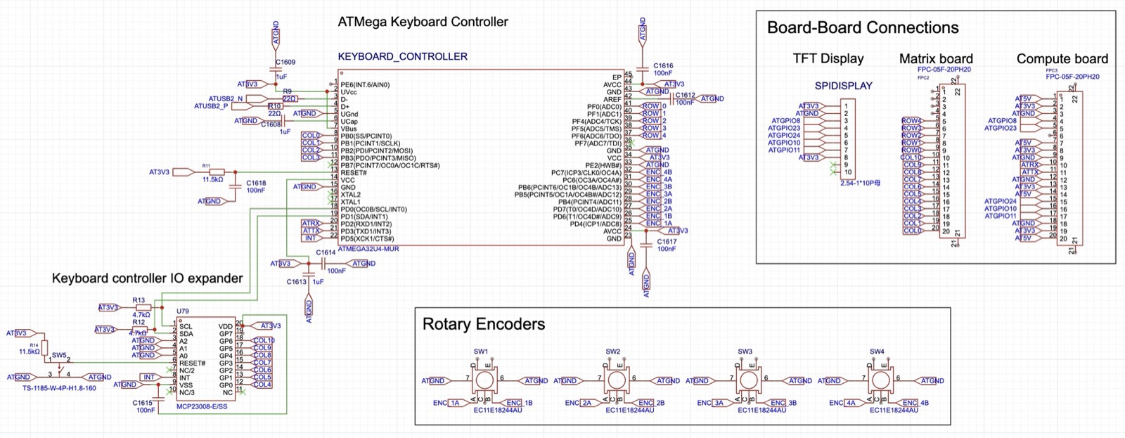 Schematic of the ATmega keyboard controller with an IO expander, four rotary encoders and board-to-board connectors